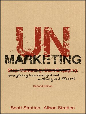 cover image of UnMarketing